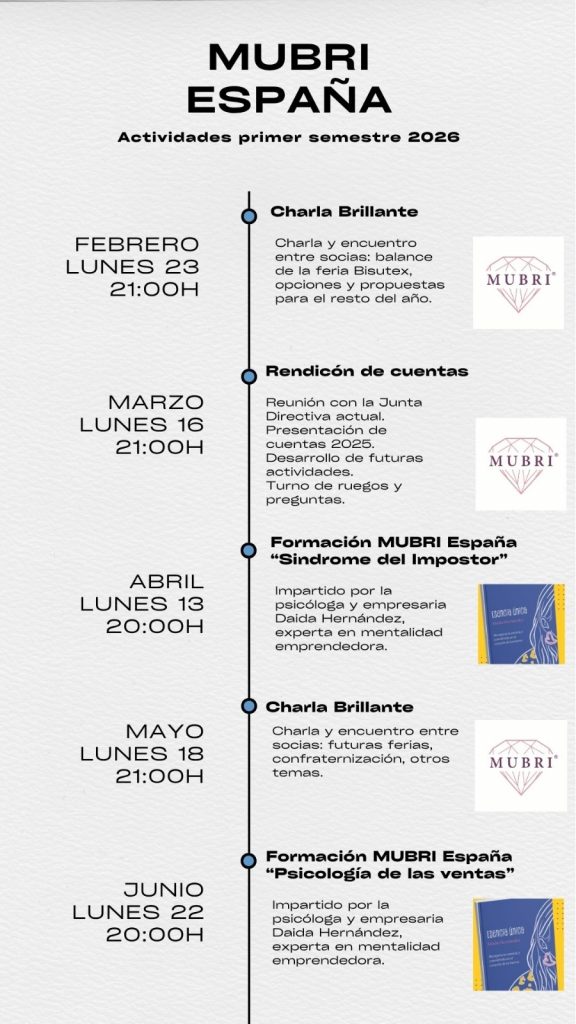 Plan de actividades del primer semestre de 2026 de Mubri España